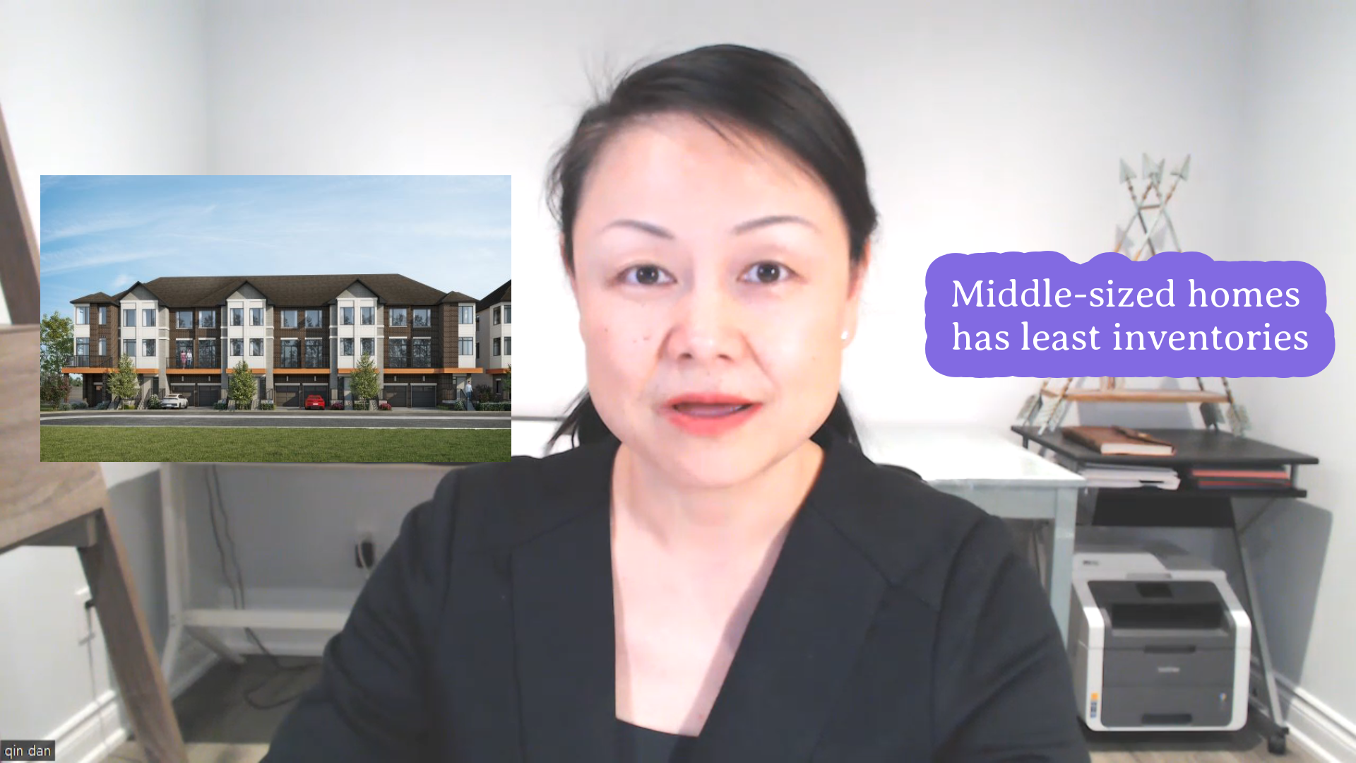 Newmarket Active Listings showing