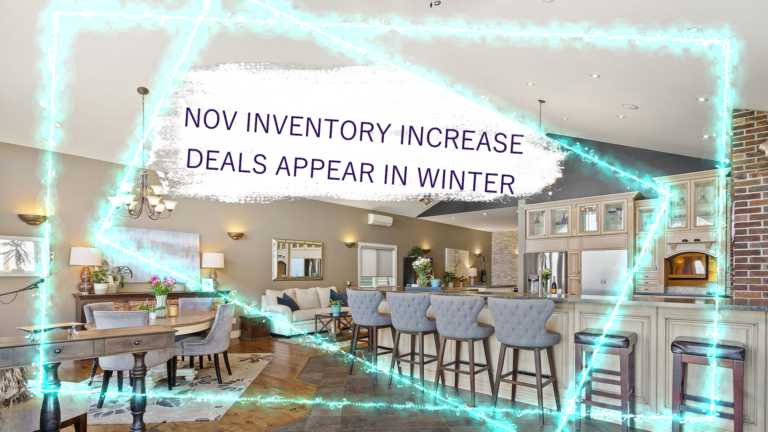 GTA Real Estate Market UpdateNov 2023
